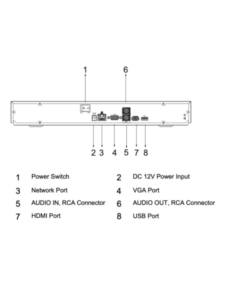 Acquistare DAHUA NVR2216-I2 NVR 16ch 144Mbps H265 HDMI 2HDD AI