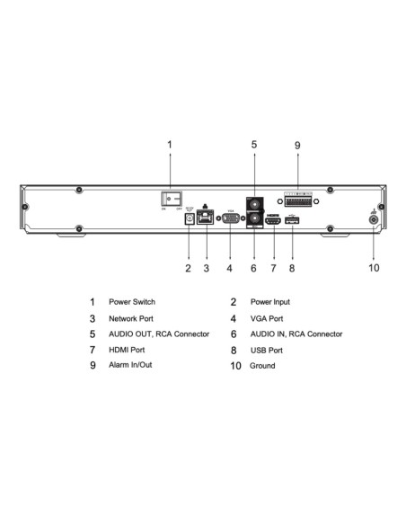 Comprar DAHUA | Loja Online Oficial