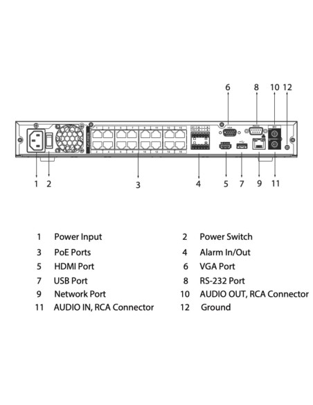 Acheter DAHUA NVR4216-16P-EI NVR 16ch 256Mbps H265 HDMI 16PoE 2HDD E/S IA