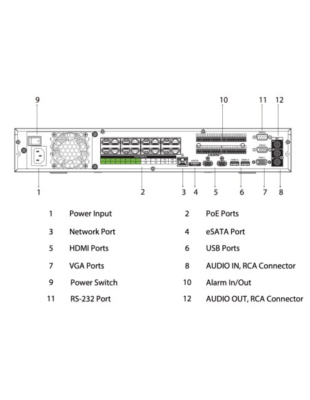 Acheter DAHUA NVR5416-16P-EI NVR 16 canaux 384 Mbps H.265 2x HDMI 16 PoE 4 HDD E/S IA