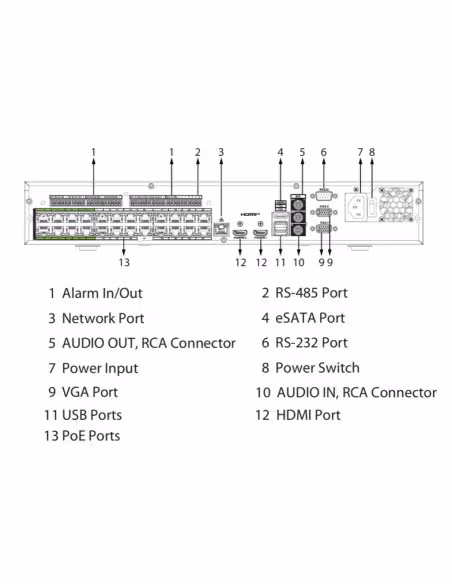 Acheter DAHUA NVR5424-24P-EI2 NVR 24 canaux 448 Mbps H.265 2x HDMI 24 PoE 4 HDD E/S IA