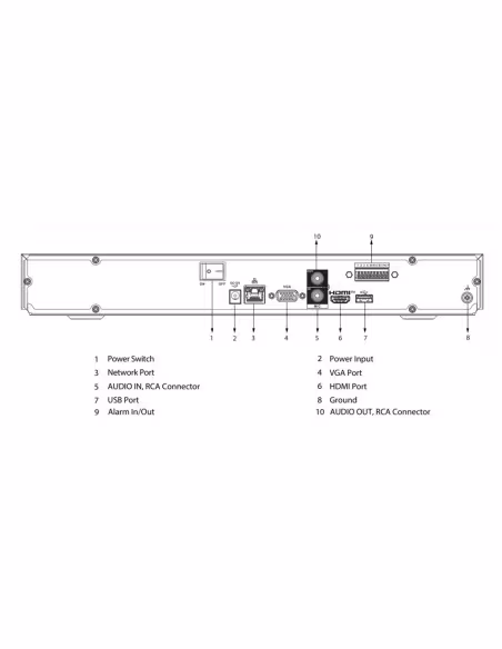 Comprar DAHUA NVR4232-4KS3 NVR 32ch 160Mbps H265 4K HDMI 2HDD E/S