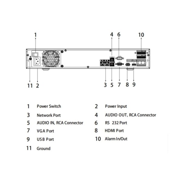 Acquistare DAHUA NVR4432-EI NVR 32 canali 256 Mbps 4K H265 HDMI 4HDD I/O AI