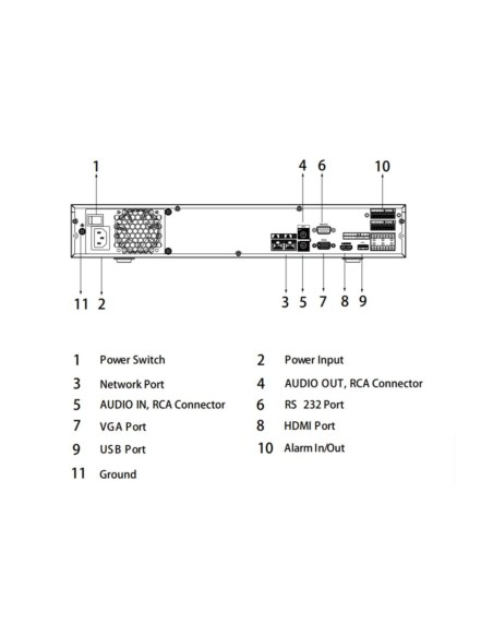 Acquistare DAHUA NVR4432-EI NVR 32 canali 256 Mbps 4K H265 HDMI 4HDD I/O AI