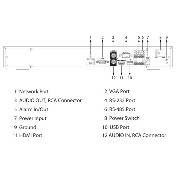 Acheter DAHUA NVR5232-EI2 NVR 32ch 484Mbps H265 HDMI 2HDD E/S IA