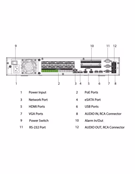 Comprar DAHUA | Loja Online Oficial