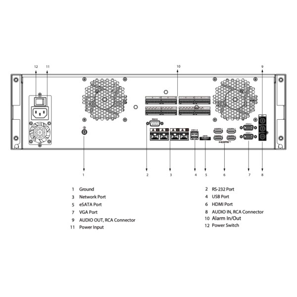 Comprar DAHUA NVR616H-64-XI NVR 64ch 1024Mbps 4K H265 4xHDMI 16HDD RAID 0/1/5/6/10 E/S AI
