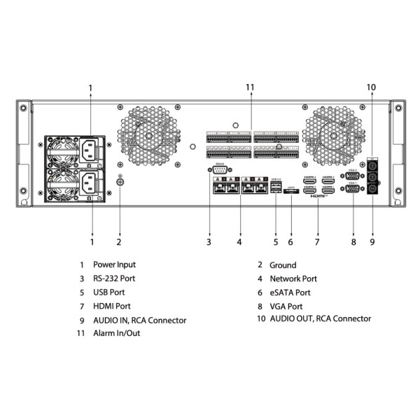 Acheter DAHUA NVR616RH-64-XI NVR 64 canaux 1024 Mbps 4K H.265 4x HDMI 16 HDD RAID 0/1/5/6/10 E/S IA redondant