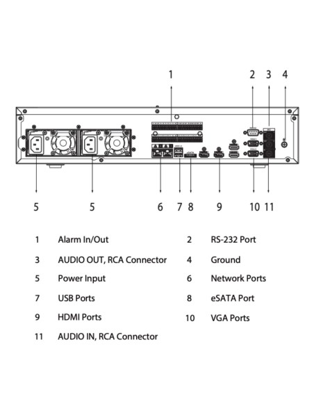 Acheter DAHUA NVR608RH-128-XI NVR 128ch 1280Mbps 32MP H265 4xHDMI 8HDD E/S RAID 0/1/5/6/10 Redondant