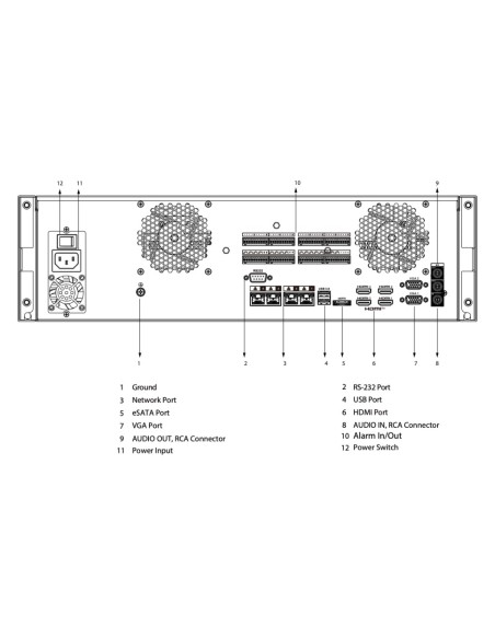 Acquistare DAHUA NVR616H-128-XI NVR 128ch 1024Mbps 4K H265 4xHDMI 16HDD RAID 0/1/5/6/10 I/O AI