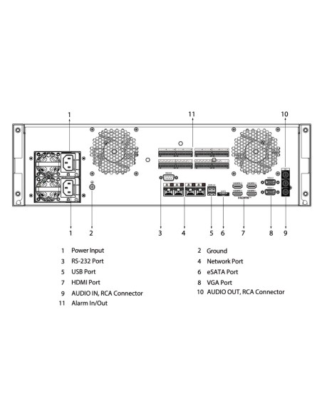 Acheter DAHUA NVR616RH-128-XI NVR 128 canaux 1024 Mbps 4K H.265 4x HDMI 16 HDD RAID 0/1/5/6/10 E/S IA redondant