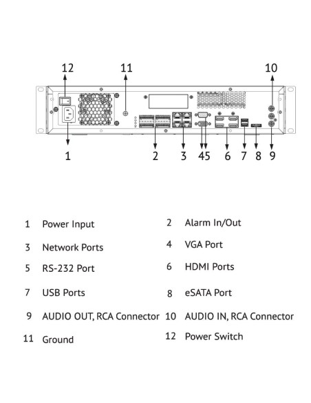 Kaufen DAHUA IVSS7108-2M WizMind intelligenter Videoüberwachungsserver 2U 8HDD