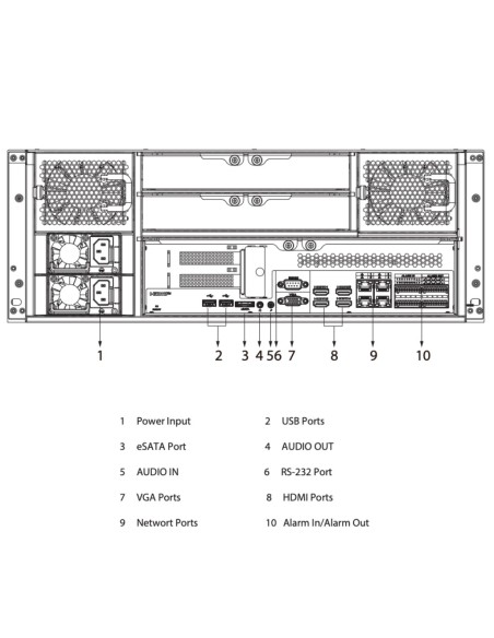 Acheter DAHUA IVSS7124DR WizMind Serveur de vidéosurveillance intelligent 256 canaux 4U 24 HDD. Alimentation redondante