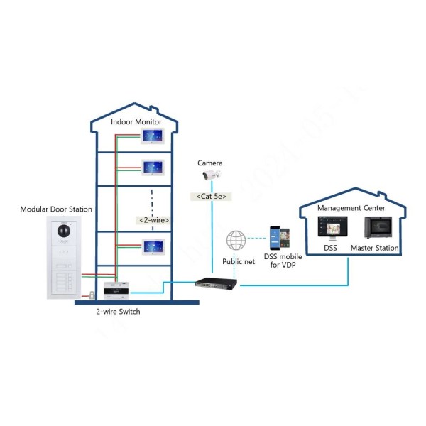 Acquistare DAHUA VTO4202F-P-S3 Stazione esterna modulare per videocitofono IP con telecamera per serie VTO4202F-X