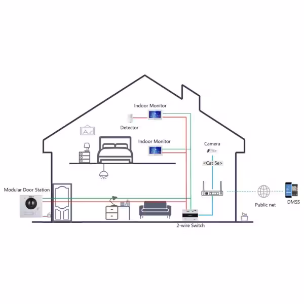 Kaufen DAHUA VTO4202F-P1 modulare Außenstation für IP-Video-Türsprechanlage mit Kamera und 1 Taste für die Serien VTO4202F-X