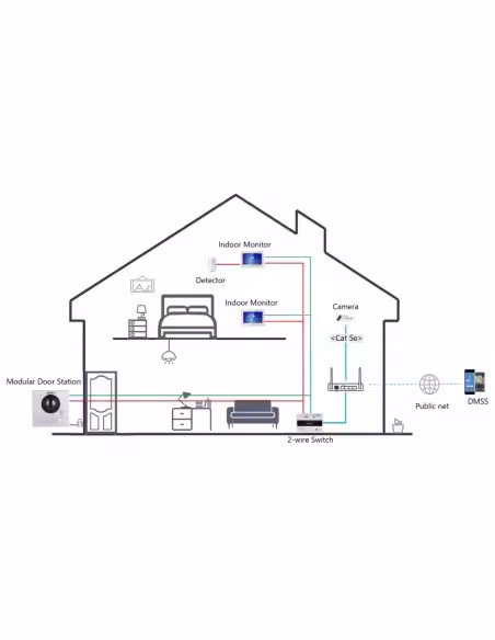 Kaufen DAHUA VTO4202F-P1 modulare Außenstation für IP-Video-Türsprechanlage mit Kamera und 1 Taste für die Serien VTO4202F-X