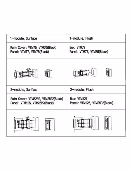 Comprar DAHUA | Loja Online Oficial