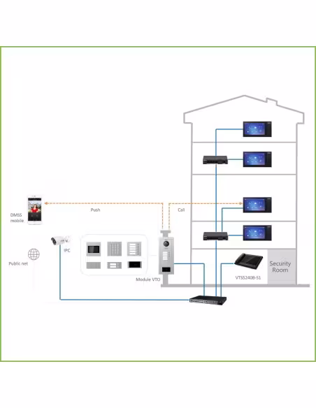 Comprar DAHUA | Loja Online Oficial