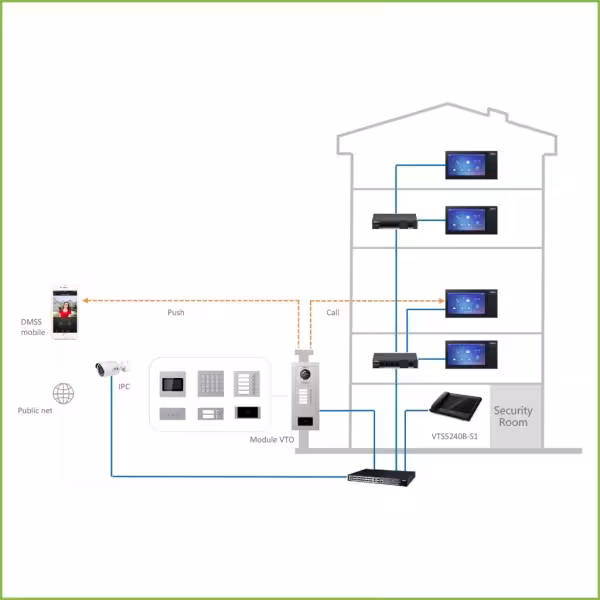 Acheter DAHUA VTO4202F-MF Station extérieure modulaire pour visiophone IP avec lecteur d’empreintes digitales pour les séries VT