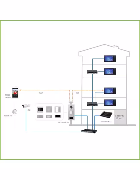 Comprar DAHUA | Loja Online Oficial