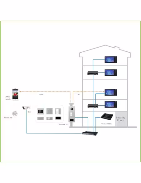 Acheter DAHUA VTO4202F-MF Station extérieure modulaire pour visiophone IP avec lecteur d’empreintes digitales pour les séries VT