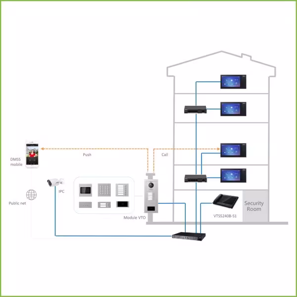 Comprar DAHUA | Loja Online Oficial