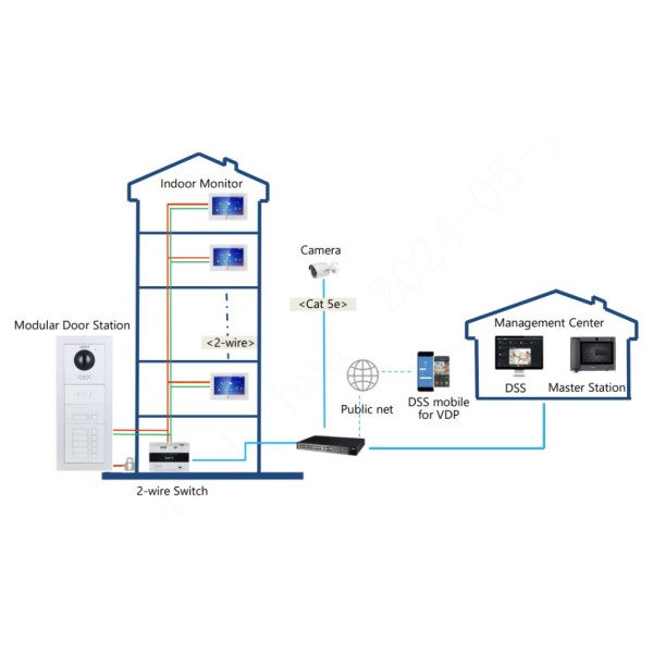 Comprar DAHUA VTO4202FB-P-S3 Estación Exterior Modular para Videoportero IP con Cámara para Series VTO4202FB. Color Negro