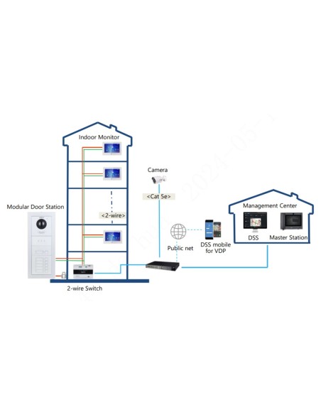 Comprar DAHUA VTO4202FB-P-S3 Estación Exterior Modular para Videoportero IP con Cámara para Series VTO4202FB. Color Negro