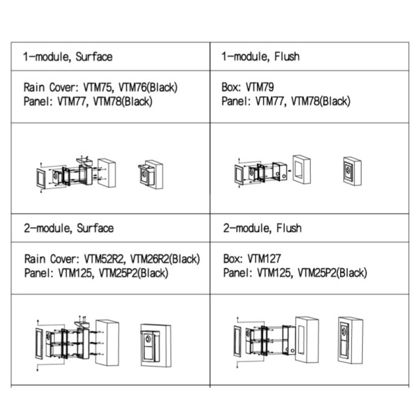 Comprar DAHUA | Loja Online Oficial