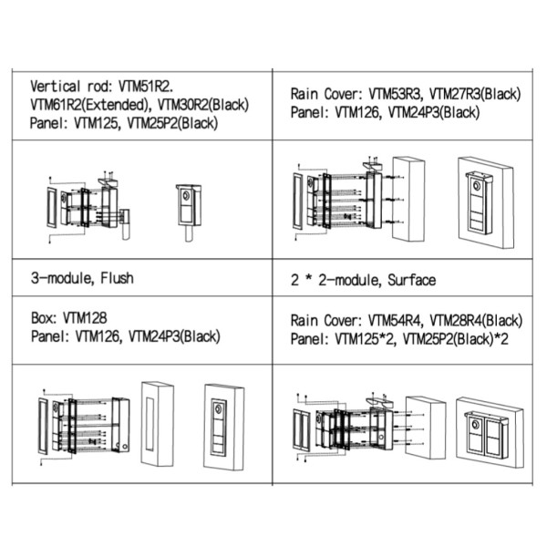 Kaufen DAHUA VTO4202FB-P1 Außenmodul für IP-Video-Türsprechanlage mit Kamera und 1 Taste für die Serien VTO4202F-X. Farbe Schwar