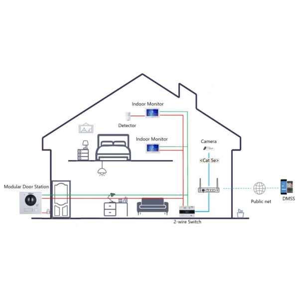 Comprar DAHUA VTO4202FB-P1 Exterior Modular para Videoportero IP con Cámara y 1 botón para Series VTO4202F-X. Color negro