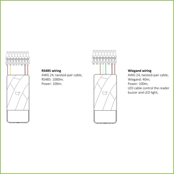 Comprar DAHUA | Tienda Online Oficial