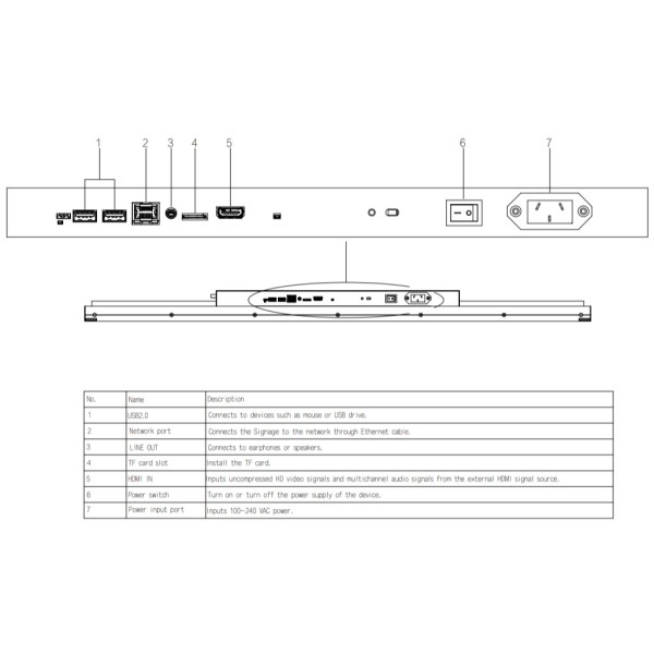 Acquista DAHUA LDH43-SAI400L-US LDH43-SAI400K - Monitor 43" Dahua Digital Signage Android Ethernet multimediale HDMI 4K