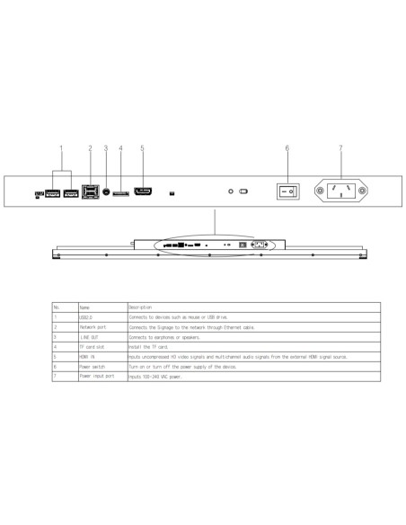 Acheter DAHUA LDH43-SAI400L-US LDH43-SAI400K - Moniteur 43" Dahua Digital Signage Android Ethernet Multimédia HDMI 4K