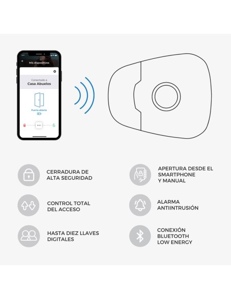 Comprar WATCHMAN DOOR WGRAVITY-BASICA-INSTALADOR Cerradura invisible de alta seguridad con pomo antipánico y posibilidad de aper