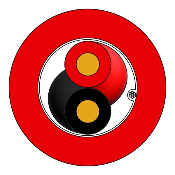 Comprar CABOS ESLA | Loja Online Oficial