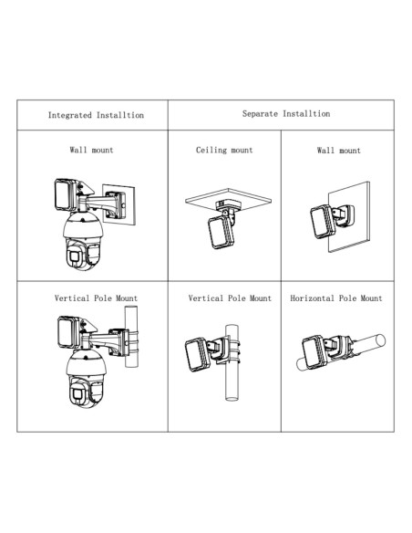 Comprar DAHUA PFR4Q-E120 Radar de seguridad de 120m