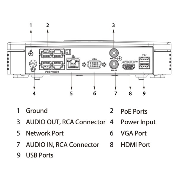 Acquista DAHUA NVR4104-P-EI NVR 4ch 80Mbps H265 HDMI 4PoE 1HDD AI