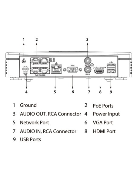 Acquista DAHUA NVR4104-P-EI NVR 4ch 80Mbps H265 HDMI 4PoE 1HDD AI