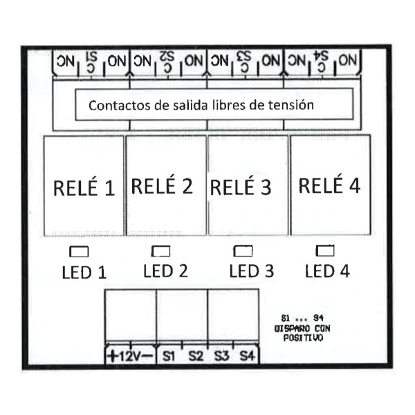 Acheter GL-SEGURIDAD RE-4A Module 4 relais. Alimentation 12 V