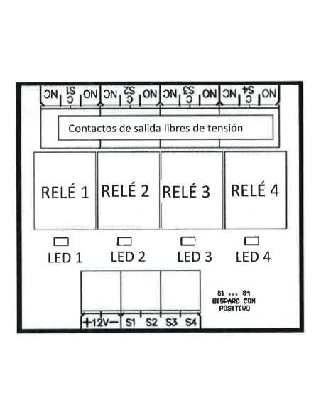 Kaufen GL-SEGURIDAD RE-4A 4-Relais-Modul. Stromversorgung mit 12 V