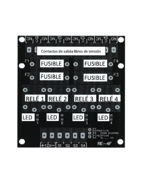 Acheter GL-SEGURIDAD RE-4F Module 4 relais avec fusible. Alimentation 12 V
