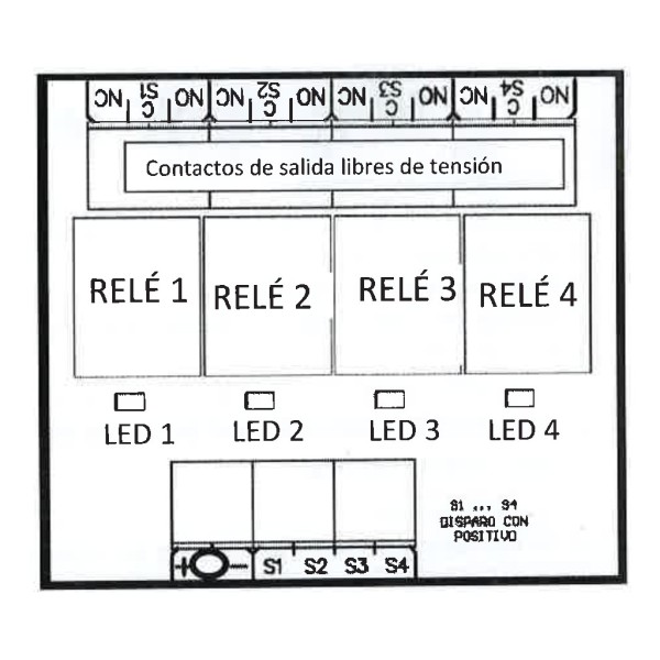 Acheter GL-SEGURIDAD RE-4A24 Module 4 relais. Alimentation 24 V