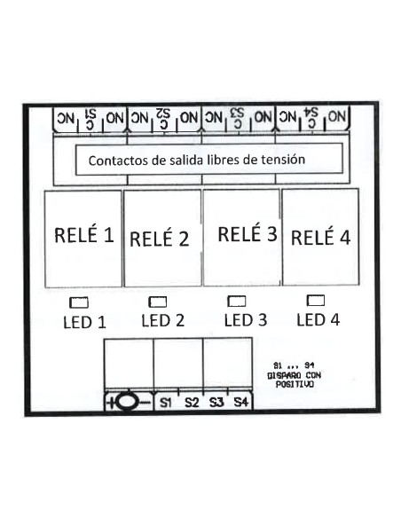 Kaufen GL-SEGURIDAD RE-4A24 4-Relais-Modul. Versorgung mit 24 V