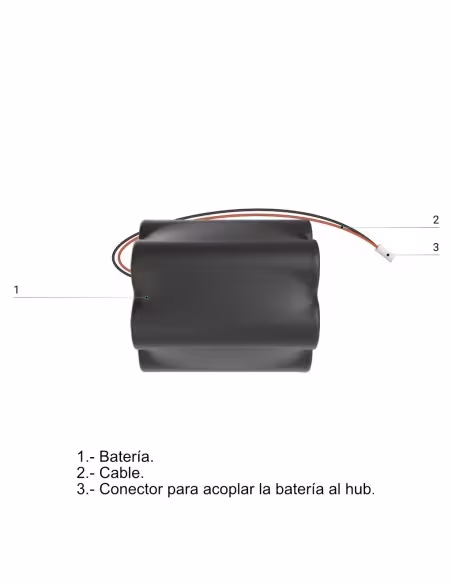 Comprar AJAX | Tienda Online Oficial