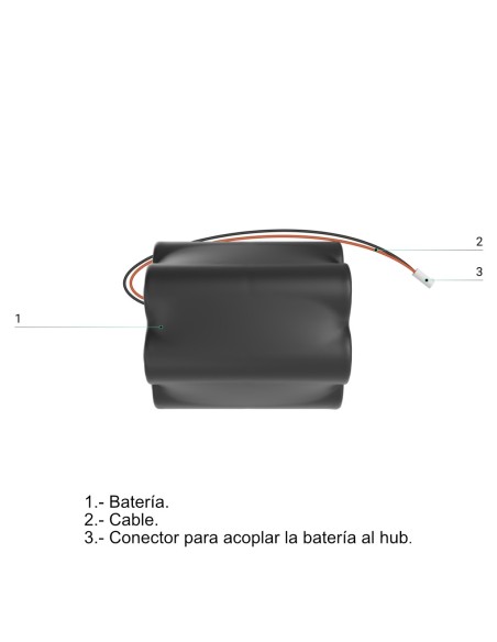 Kaufen AJAX BATTERY-NB-HUB-BP Ajax interne Batterie NB nicht wiederaufladbar (7,2V/95Ah) für Hub BP