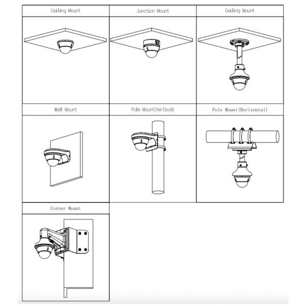 Kaufen DAHUA IPC-HDBW2649E-S-IL-0280B IP-Dome H.265 6 MP WDR Duale Beleuchtung LED 30 m/IR 30 m 2.8mm IK10 IP67 PoE SD KI