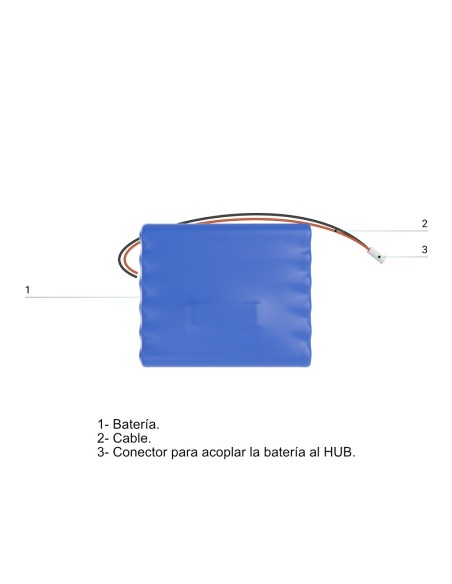 Comprar AJAX BATTERY-RB-HUB-BP Ajax Internal battery RB Recargable (6.4V/36Ah) para Hub BP