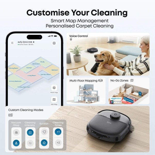 Comprar EUFY | Tienda Online Oficial