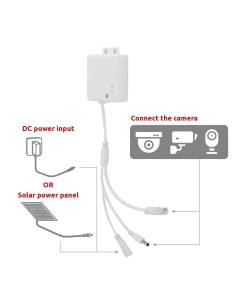 Acheter SAFIRE RT-4GCAT1-1FE Routeur LTE Cat 1 avec téléchargement de 10 Mbps. - Port RJ45 10/100 Mbps - Emplacement pour carte 